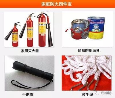 筑牢出租屋防火墙 消防安全隐患消除与消防用品配置全指南